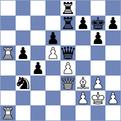Uritsky - Hua (chess.com INT, 2023)