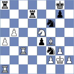 Vitiugov - Weetik (chess.com INT, 2021)
