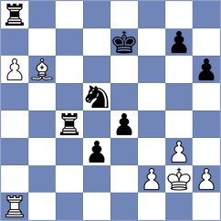 Tabak - Shubenkova (chess.com INT, 2024)
