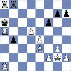 Tabatabaei - Al Hosani (chess.com INT, 2024)