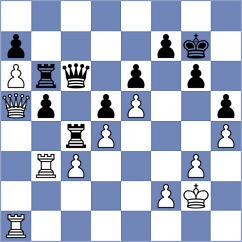 Orujov - Topalov (chess.com INT, 2021)