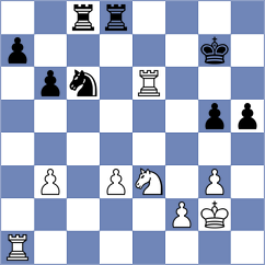 Ahmadzada - Goncharov (Chess.com INT, 2021)