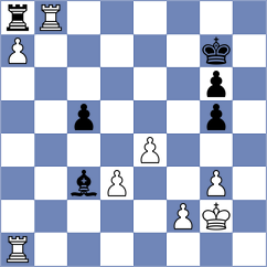 Kopylov - Goroshkov (chess.com INT, 2023)