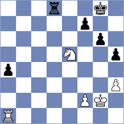 Aradhya - Novik (chess.com INT, 2024)