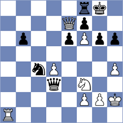 Atakhan - Tikhonov (chess.com INT, 2023)