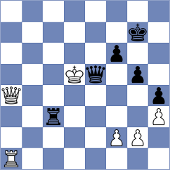 Goss - Connell (Chess.com INT, 2021)