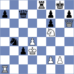 Dorohin - Dardha (chess.com INT, 2022)