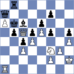 Sevian - Ider (Chess.com INT, 2020)