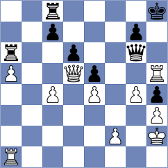 Al Ali - Yussof (Chess.com INT, 2020)