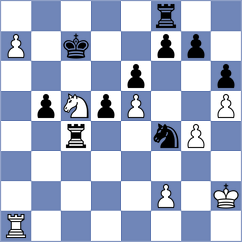 Lewtak - Yang Kaiqi (chess.com INT, 2024)