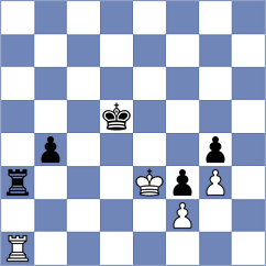 Zou - Batsiashvili (chess.com INT, 2022)