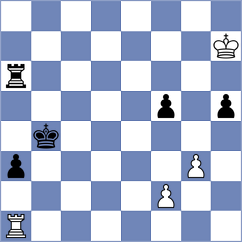 Zaremba - Shaposhnikov (Chess.com INT, 2017)