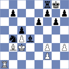 Holowczak - Arkell (Chess.com INT, 2021)