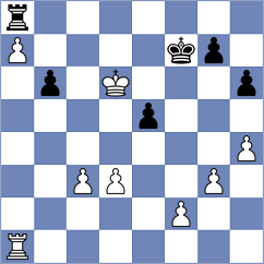 Dubnevych - Chabris (chess.com INT, 2024)