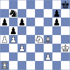 Viskelis - Nithyalakshmi (chess.com INT, 2021)
