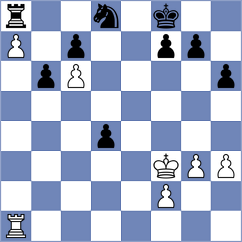 Olenik Campa - Papp (chess.com INT, 2023)