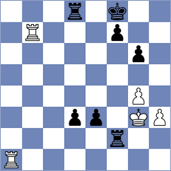 Mehrafarin - Zabrocki (Chess.com INT, 2021)