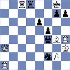 Viana - Tay (chess.com INT, 2023)