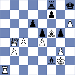 Swicarz - Manukian (chess.com INT, 2021)