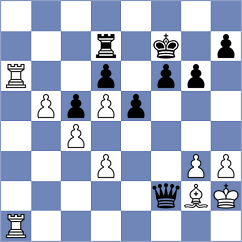 Bernat - Goncharov (chess.com INT, 2024)