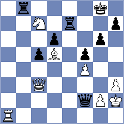 Nigalidze - Schoorl (chess.com INT, 2024)