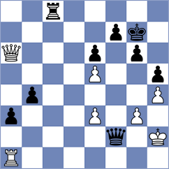 Molina - Potkin (chess.com INT, 2023)