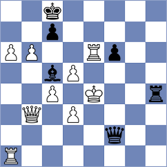 Tabuenca Mendataurigoitia - Fier (chess.com INT, 2024)
