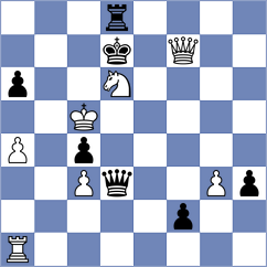 Duda - Shimanov (chess.com INT, 2024)