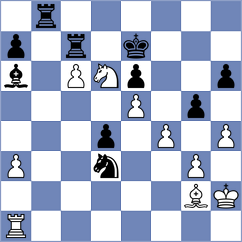 Sadovsky - Vusatiuk (Chess.com INT, 2021)