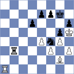 Erece - Dyachuk (chess.com INT, 2023)