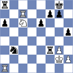 Li Xueyi - Dronavalli (chess.com INT, 2024)