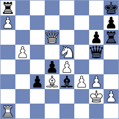 Harsha - Shyam (chess.com INT, 2021)