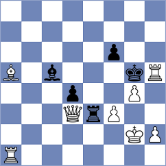 Novak - Kerman (Chess.com INT, 2021)