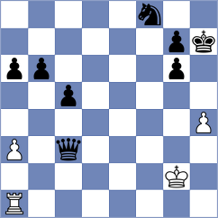 Frayna - Perdomo (chess.com INT, 2023)