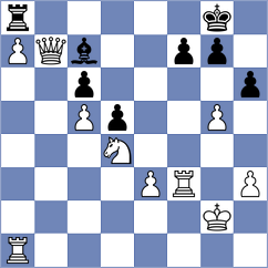 Manukyan - Weldegebriel Beraki (chess.com INT, 2024)