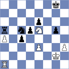 Tregubov - Ibrahimli (chess.com INT, 2023)