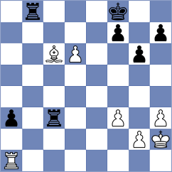 Ganerdene - Wo (Chess.com INT, 2020)