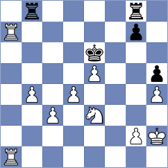 Shuvalova - Konovalenko (Chess.com INT, 2020)
