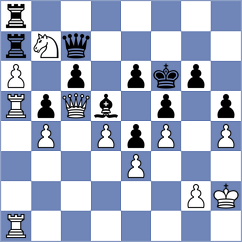 Bazzano - Villarreal (chess.com INT, 2023)