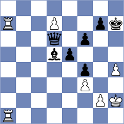 Baches Garcia - Pultinevicius (chess.com INT, 2024)