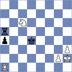 Lehtosaari - Cagara (chess.com INT, 2023)