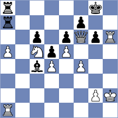 Janaszak - Luke Brezmes (chess.com INT, 2024)