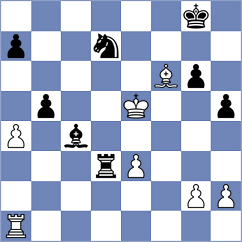 Dzagnidze - Zhao (Chess.com INT, 2020)