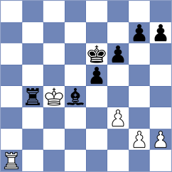 Schut - Warchol (chess.com INT, 2024)