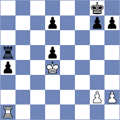 Gubanov - Vlassov (chess.com INT, 2022)