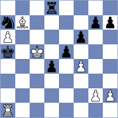 Kesgin - Ljukin (Chess.com INT, 2020)