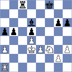 Chu Wei Chao - Feliz (chess.com INT, 2024)