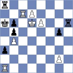 Ioannidis - Organdziev (Chess.com INT, 2021)