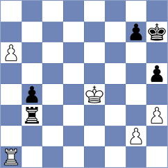 Xiong - Vokhidov (chess.com INT, 2024)