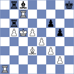 Aradhya - Lomaia (chess.com INT, 2021)